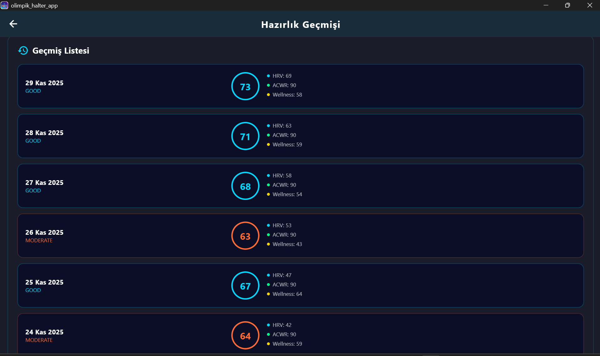 Hazırlık Geçmişi - Günlük Liste